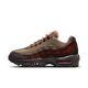 Nike Air Max 95 Anatomy of Air