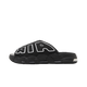 Nike Air More Uptempo Slide OG Black White